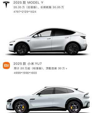 小米yu7和特斯拉ModelY对比 小米yu7和特斯拉的底盘高度哪个高