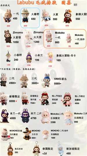 labubu怎么抢 labubu哪个平台好抢