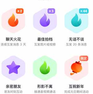 抖音聊天火花等级颜色 抖音聊天火花颜色代表什么 抖音聊天火花等级颜色 抖音聊天火花颜色代表什么