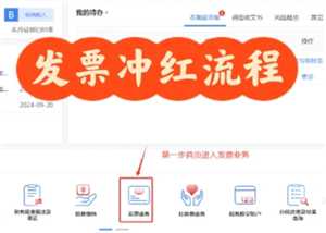电子税务局红冲发票操作流程 电子税务局红冲发票后税费会自动退么