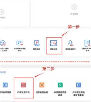 电子税务局红冲发票操作流程 电子税务局红冲发票后税费会自动退么