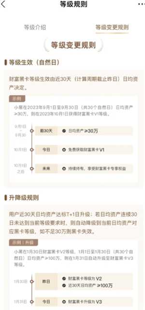 支付宝会员等级怎么算的 支付宝会员有几个等级 支付宝会员等级怎么算的 支付宝会员有几个等级