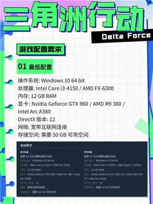 三角洲行动官网下载入口 三角洲行动官网和wegame互通吗