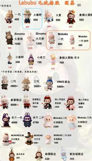 labubu在哪里买 labubu多少钱一个 labubu在哪里买 labubu多少钱一个