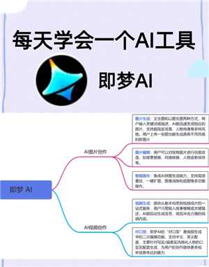 即梦AI怎么用 即梦AI水印怎么去