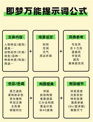 即梦AI怎么用 即梦AI水印怎么去