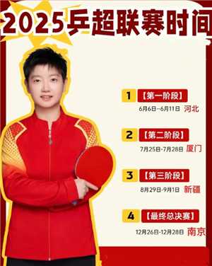 乒超联赛2025赛程表 乒超联赛2025在哪举行 乒超联赛2025赛程表 乒超联赛2025在哪举行