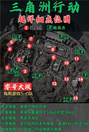 三角洲行动撤离没有哈夫币怎么办 三角洲行动撤离哈夫币的兑换规则详解 三角洲行动撤离没有哈夫币怎么办 三角洲行动撤离哈夫币的兑换规则详解