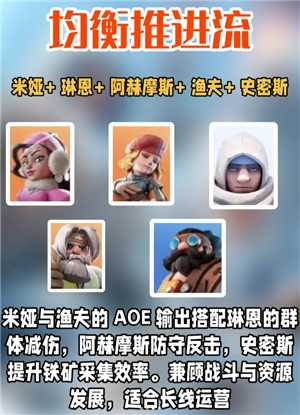 无尽冬日怎么玩零氪金 无尽冬日零氪英雄阵容