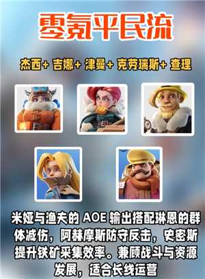 无尽冬日怎么玩零氪金 无尽冬日零氪英雄阵容