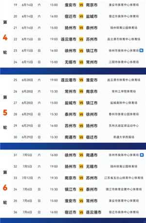 苏超联赛赛程安排和地点 苏超联赛赛程决赛时间
