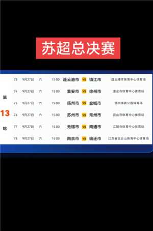 苏超联赛赛程安排和地点 苏超联赛赛程决赛时间