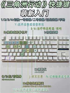 三角洲行动快捷键都有哪些 三角洲行动快捷键哪个是加血