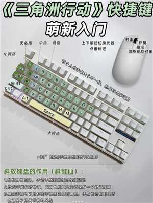 三角洲行动快捷键都有哪些 三角洲行动快捷键哪个是加血