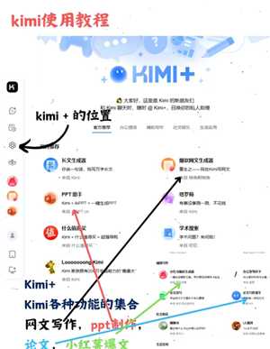 Kimi智能助手是干什么的 Kimi智能助手网页版登录入口 Kimi智能助手是干什么的 Kimi智能助手网页版登录入口