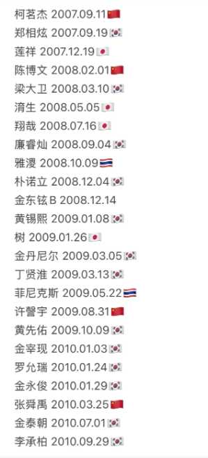 男宝星球2选手名单 男宝星球2中国选手名单