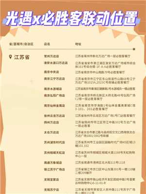 光遇必胜客联动门店地区有哪些 光遇必胜客联动持续多久 光遇必胜客联动门店地区有哪些 光遇必胜客联动持续多久