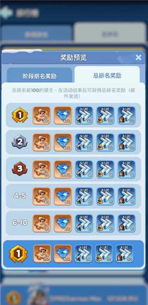 无尽冬日最强领主攻略 无尽冬日最强领主多久开一次