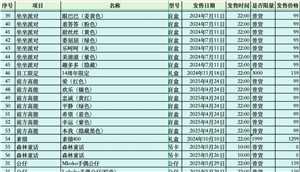 labubu原价购买渠道 labubu原价价目表