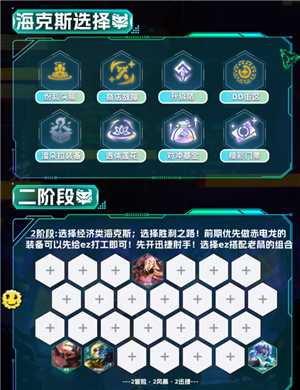 金铲铲之战巨龙之巢怎么玩 金铲铲之战巨龙之巢阵容推荐