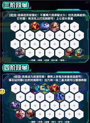 金铲铲之战巨龙之巢怎么玩 金铲铲之战巨龙之巢阵容推荐