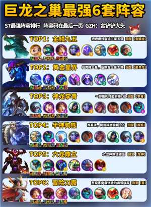 金铲铲之战巨龙之巢怎么玩 金铲铲之战巨龙之巢阵容推荐