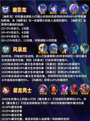 金铲铲之战巨龙之巢所有羁绊 金铲铲巨龙之巢羁绊获取方法 金铲铲之战巨龙之巢所有羁绊 金铲铲巨龙之巢羁绊获取方法