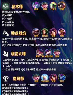 金铲铲之战巨龙之巢所有羁绊 金铲铲巨龙之巢羁绊获取方法 金铲铲之战巨龙之巢所有羁绊 金铲铲巨龙之巢羁绊获取方法