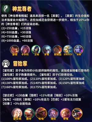 金铲铲之战巨龙之巢所有羁绊 金铲铲巨龙之巢羁绊获取方法 金铲铲之战巨龙之巢所有羁绊 金铲铲巨龙之巢羁绊获取方法