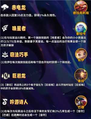 金铲铲之战巨龙之巢所有羁绊 金铲铲巨龙之巢羁绊获取方法 金铲铲之战巨龙之巢所有羁绊 金铲铲巨龙之巢羁绊获取方法