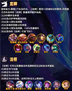 金铲铲之战巨龙之巢所有羁绊 金铲铲巨龙之巢羁绊获取方法 金铲铲之战巨龙之巢所有羁绊 金铲铲巨龙之巢羁绊获取方法