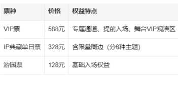 2025bw漫展在哪里买票多少钱 bw漫展2025举办时间 2025bw漫展在哪里买票多少钱 bw漫展2025举办时间