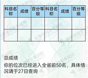 高考屏蔽生什么时候能查到自己的成绩 高考屏蔽生界面图片 高考屏蔽生什么时候能查到自己的成绩 高考屏蔽生界面图片