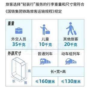 12306轻装行同城行李搬运服务是什么怎么收费 12306轻装行同城行李搬运服务怎么预约办理