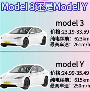特斯拉model3和modely怎么选 特斯拉model3和modely区别