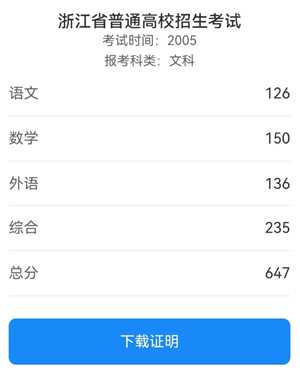 20年前的高考成绩还能查到吗 20年前的高考成绩怎么查