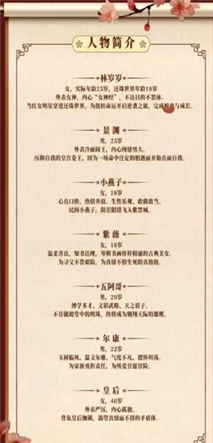 短剧还珠格格什么时候上映在哪看 短剧还珠格格和以前的剧情一样有区别吗