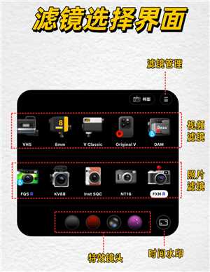 Dazz相机只有苹果手机有吗 Dazz相机使用攻略 Dazz相机只有苹果手机有吗 Dazz相机使用攻略