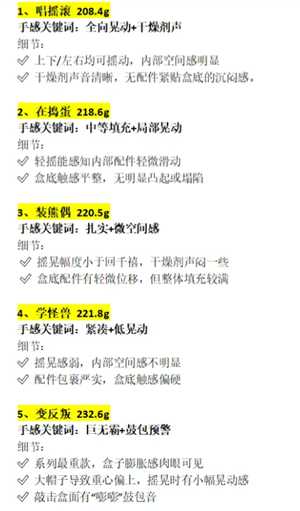 wakuku盲盒隐藏款有哪些 wakuku盲盒隐藏款怎么抽