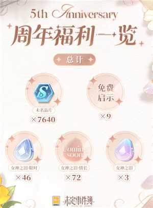 未定事件簿五周年展览几月几号在哪 未定事件簿五周年展览抢票攻略 未定事件簿五周年展览几月几号在哪 未定事件簿五周年展览抢票攻略