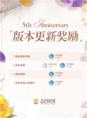 未定事件簿五周年展览几月几号在哪 未定事件簿五周年展览抢票攻略 未定事件簿五周年展览几月几号在哪 未定事件簿五周年展览抢票攻略