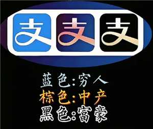 支付宝等级颜色有什么区别 支付宝颜色等级对照表怎么看 支付宝等级颜色有什么区别 支付宝颜色等级对照表怎么看