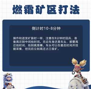 无尽冬日燃霜矿区怎么打 无尽冬日燃霜矿区攻略