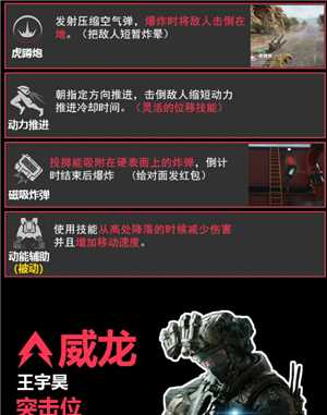 三角洲行动干员介绍 三角洲行动干员强度排行