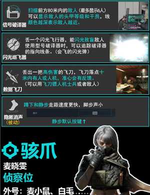 三角洲行动干员介绍 三角洲行动干员强度排行