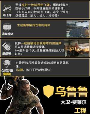 三角洲行动干员介绍 三角洲行动干员强度排行