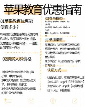 2025苹果教育优惠规则 苹果教育优惠有哪些产品