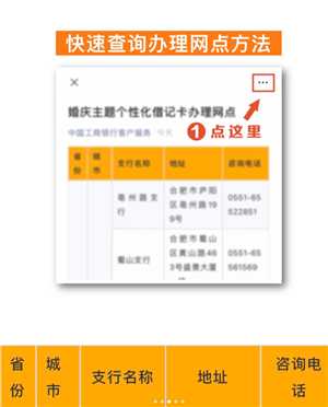 婚庆卡账户怎么开通 婚庆卡选哪个银行比较好 婚庆卡账户怎么开通 婚庆卡选哪个银行比较好