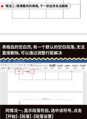 word怎么删除空白页 word删除空白页怎么操作 word怎么删除空白页 word删除空白页怎么操作