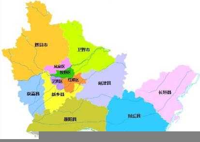 河南省长垣县属于哪个市